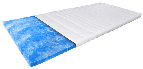 Gelschaumtopper mit weißem Bezug und blauer Rückseite, seitlich betrachtet