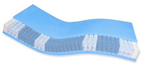 Orthopädische 7-Zonen Taschenfederkernmatratze