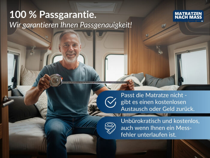 Trapezförmiger Topper – Bild 4