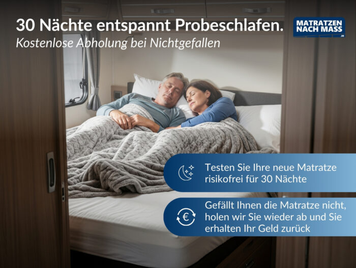 Trapezförmiger Topper – Bild 5