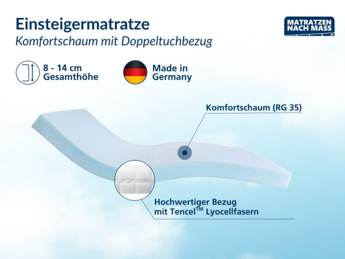 Matratze mit einer kleinen Rundung – Bild 2